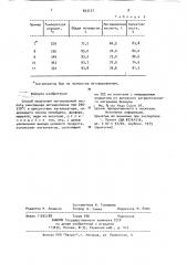 Способ получения метакриловой кислоты (патент 893127)