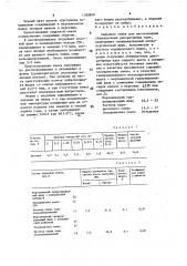 Сырьевая смесь для изготовления облицовочных декоративных плит (патент 1595816)