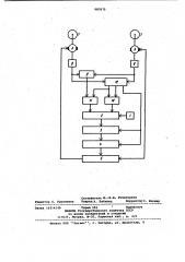 Устройство для управления перемещением магнитной ленты (патент 987675)