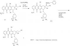 Производные антрациклинов, способ получения 13-бензенидсульфонилгидразоновых производных антрациклинов, способ получения 13-деоксиантрациклинов, способ получения 5-имино-13-деоксиантрациклинов (патент 2404188)