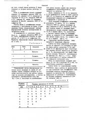 Вероятностный коррелометор (патент 892449)