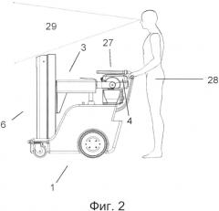 Мобильное рентгеновское устройство с телескопической опорой (патент 2573621)
