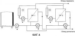Мембранная фильтрация и мембранный фильтрационный узел (патент 2560574)