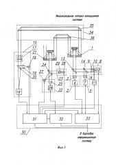 Многоканальная оптико-локационная система (патент 2617459)