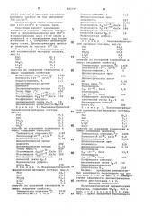 Пьезоэлектрический керамический материал (патент 882969)