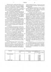 Способ подготовки мясного сырья при производстве мясных диетических продуктов (патент 1708255)