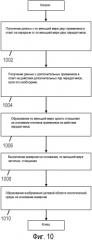 Способы и системы для компенсированной межскважинной томографии (патент 2577418)