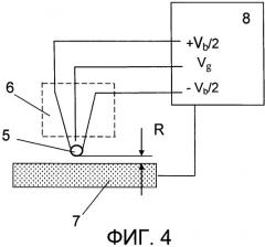 Кантилевер с одноэлектронным транзистором для целей зондовой микроскопии (патент 2505823)