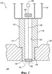 Адаптивная управляющая система для топливных инжекторов и воспламенителей (патент 2544401)