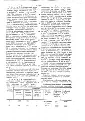 Способ получения водоразбовляемой смолы с уретановыми группами (патент 413822)