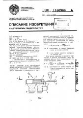 Прибор для настройки центробежного рабочего органа (патент 1160966)