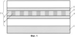 Полупроводниковая структура для фотопреобразующего и светоизлучающего устройств (патент 2558264)