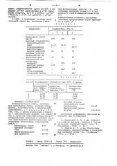 Полимербетонная смесь (патент 637373)