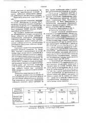 Способ получения алифатических спиртов с @ -с @ и катализатор для его осуществления (патент 1731040)