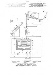 Гидравлический привод погрузчика (патент 787580)