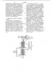 Светолучевой двухкоординатный осциллограф (патент 1105820)