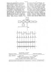 Устройство для формирования однополосного фазоманипулированного сигнала (патент 1322495)