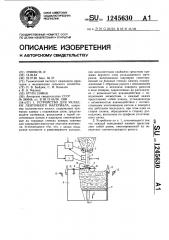 Устройство для укладки ленточного материала (патент 1245630)