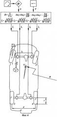 Устройство регулирования скорости вращения колес автомобиля при повороте (патент 2285624)