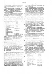 Способ декоративной отделки поверхностей (патент 1399298)