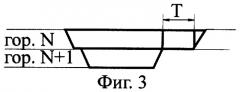 Способ открытой разработки месторождений полезных ископаемых (патент 2256795)