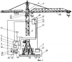 Способ управления башенным краном в аварийной ситуации и устройство для реализации способа (патент 2245838)
