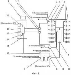 Устройство для измерения количества топлива, израсходованного двигателем внутреннего сгорания при эксплуатации военной гусеничной машины (патент 2529753)