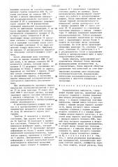 Распределитель импульсов (патент 1405105)