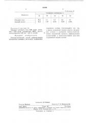 Электролитический способ рафинирования висмутовых сплавов (патент 283594)