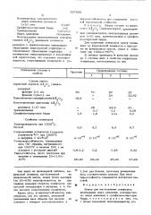 Шихта для изготовления огнеупоров (патент 597660)