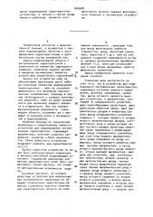 Устройство для моделирования экстремальных характеристик (патент 1043681)
