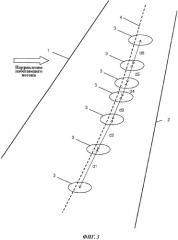 Аэродинамическая конструкция с неравномерно расположенными выступами для отклонения скачка уплотнения (патент 2499732)