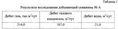 Способ добычи, сбора, подготовки и транспортировки низконапорной газожидкостной смеси при разработке газоконденсатного месторождения (патент 2657910)