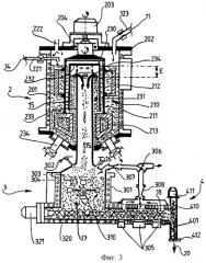 Материал и способ для обработки газовой среды, содержащей летучие органические соединения (патент 2257260)