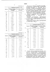 Способ очистки элементоорганических соединений (патент 432909)