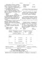 Режущий материал (патент 1440743)