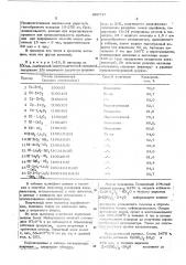 Способ получения насыщенных алифатических аминов (патент 496717)