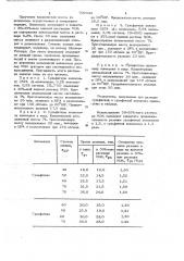 Способ получения волокнистой массы (патент 705044)