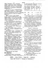 Способ концентрирования платиновых металлов (патент 856996)