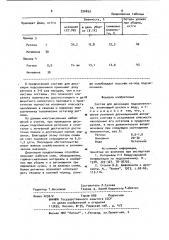 Состав для десикации подсолнечника (патент 936859)