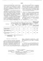 Способ совместного получения эпихлоргидрина и уксусной кислоты (патент 429055)