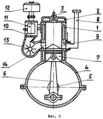 Дизельный двигатель с активатором воздуха (патент 2372501)
