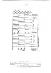 Устройство для управления непосредственным преобразователем частоты (патент 221146)