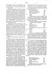 Способ приготовления теста для хлебных изделий (патент 1789167)