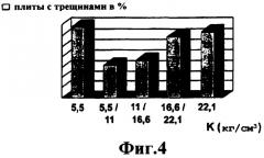 Способ получения дорожных покрытий из бетонных плит (патент 2407847)