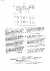 Способ зажигания агломерационной шихты (патент 789616)