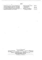 Огнеупорная суспенция для изготовления форм в производстве литья по выплавляемым моделям (патент 438484)