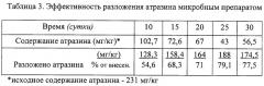 Способ получения микробного препарата для утилизации пестицидов, способ утилизации пестицидов (варианты) и устройство для утилизации пестицидов (патент 2279325)