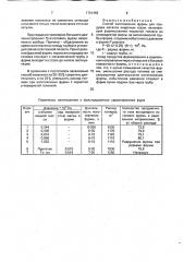 Способ изготовления фурмы для продувки металла инертным газом (патент 1791459)