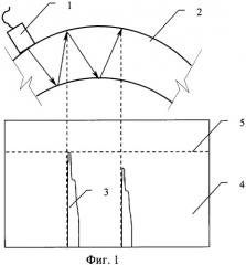 Способ предотвращения развития дефектов стенок трубопроводов (патент 2343337)